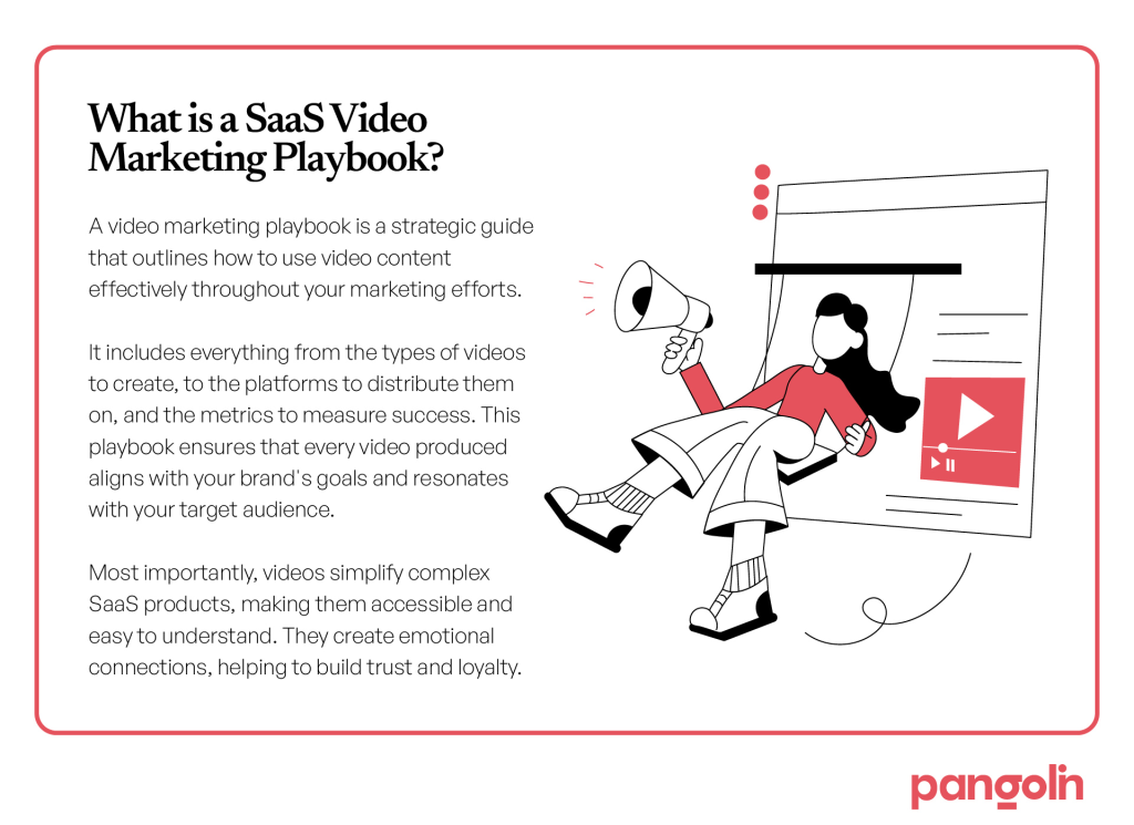 Shift to Video Marketing