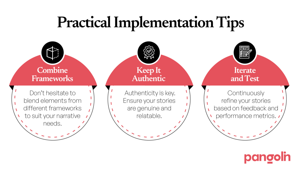 SAAS Explainer Video Implementation Tips